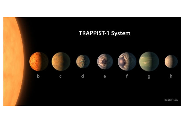 TRAPPIST-1