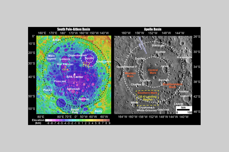 SPA and Apollo Basin@750