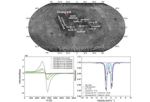 First magnetic and spectroscopic constraints on attenuated space weathering at the Chang’e-5 landing site