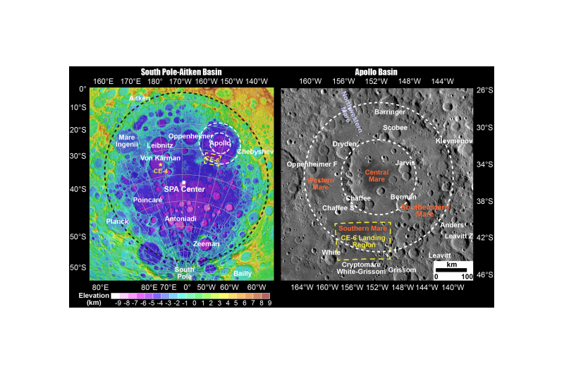 SPA and Apollo Basin@750