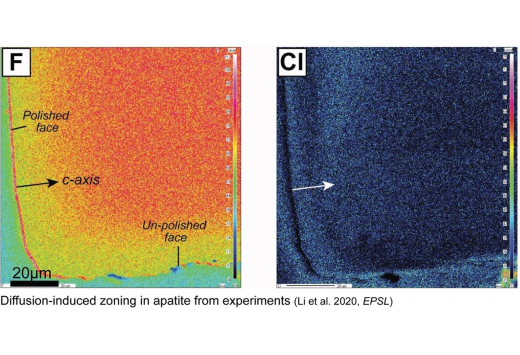 Multicomponent diffusion of F, Cl, OH in apatite with application to magma ascent rates. Earth and Planetary Science Letters